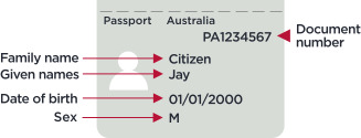 Australian Visa